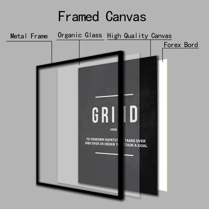 Grind Hustle Execution Wall Art Canvas Prints