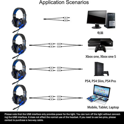 Ultimate Audio Experience For Gamers